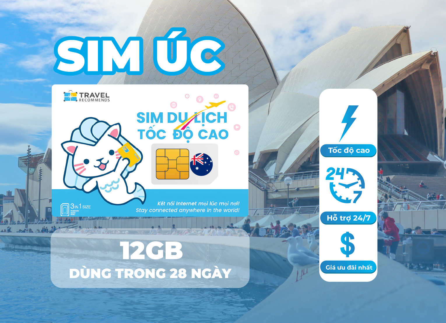 simcard-product-